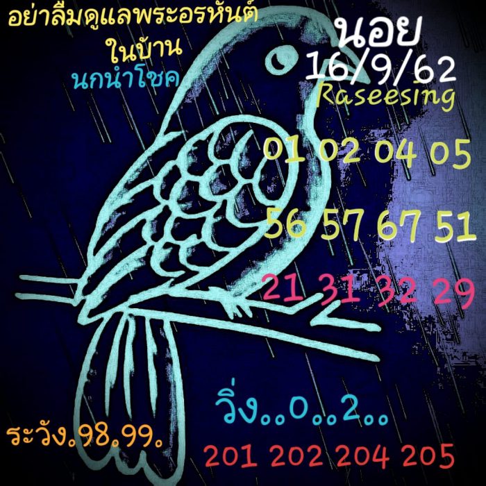 แนวทางหวยฮานอย 16/9/62