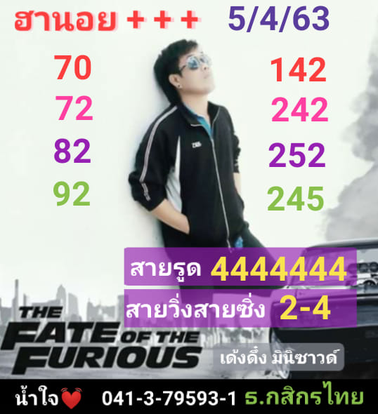 หวยฮานอย 5/4/63 งวดพิเศษ VIP