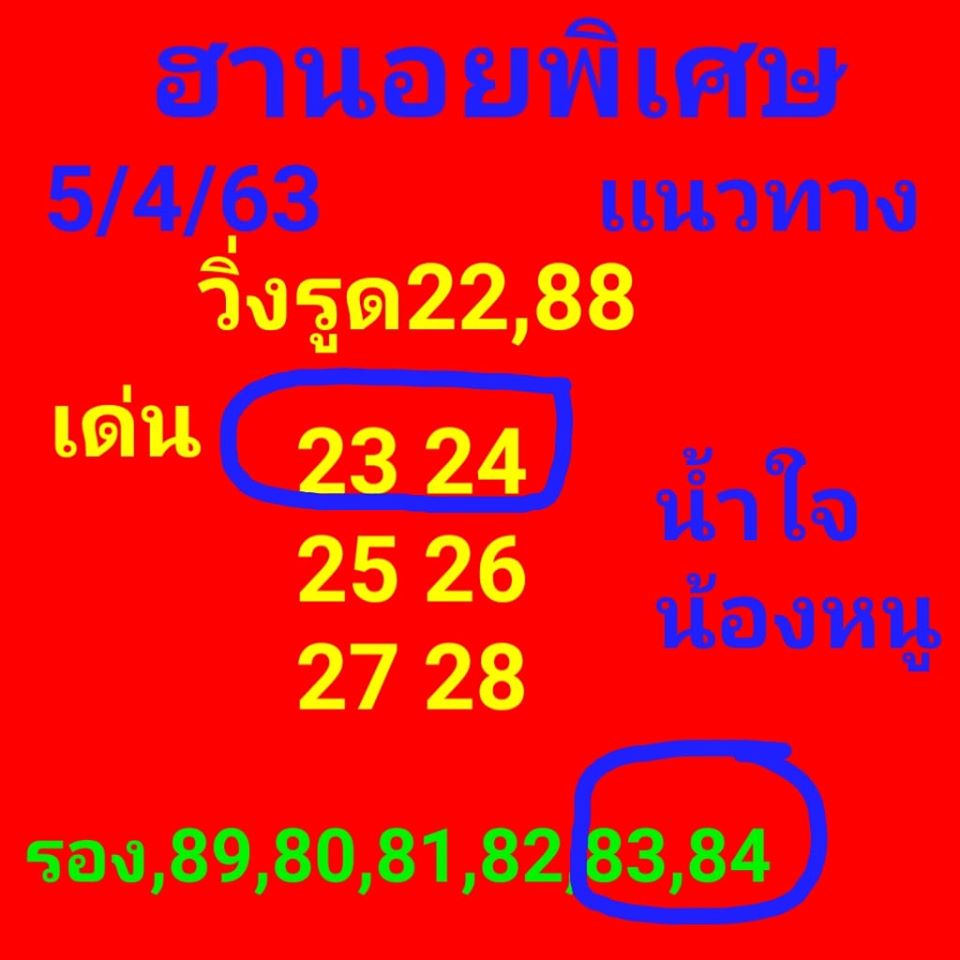 หวยฮานอย 5/4/63 งวดพิเศษ VIP