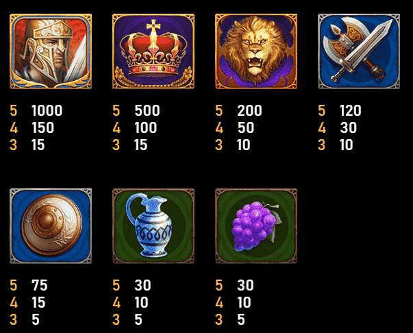 Royal Roma Slot