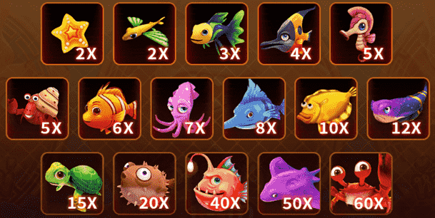 Royal Slot Fuwa Fishing ตารางการจ่ายเงิน