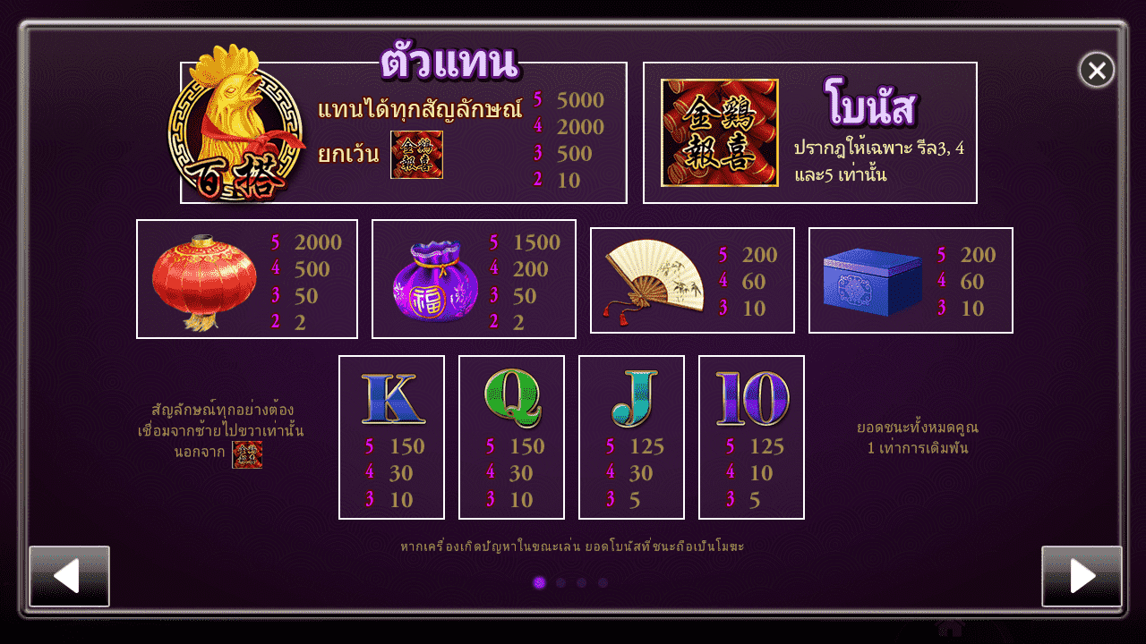 Royal Slot Gold Chicken สัญลักษณ์