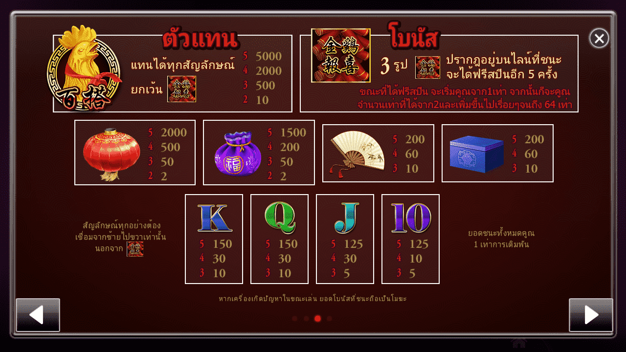 Gold Chicken