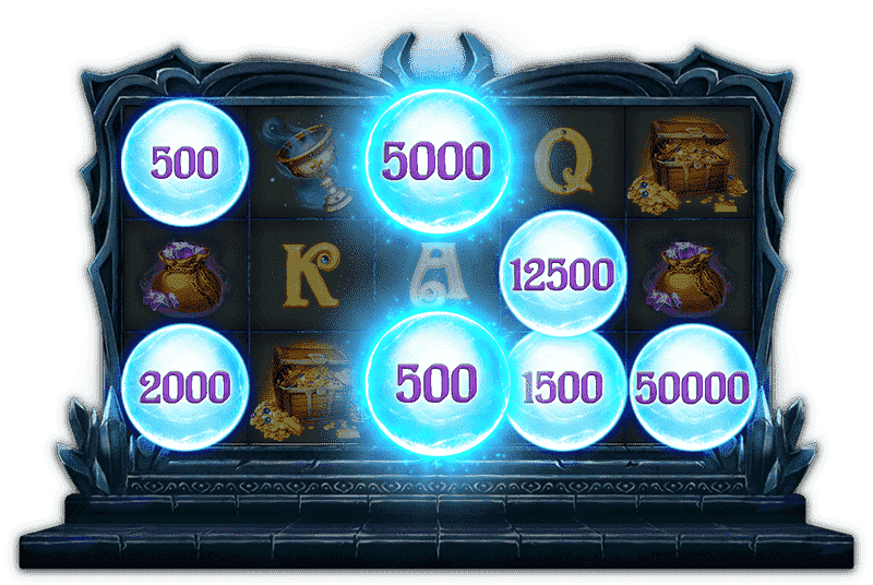 Royal Slot Medusa ลักษณะพิเศษของลูกแก้ววิเศษ