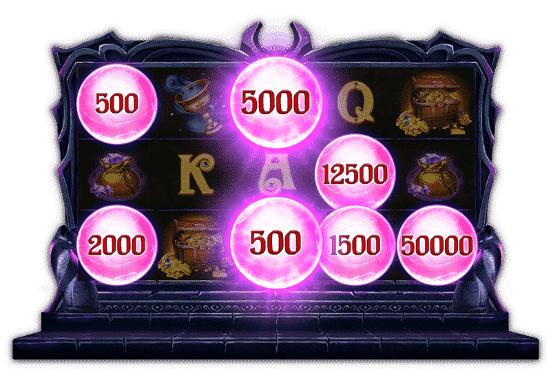 Royal Slot เมเดีย ลักษณะพิเศษของลูกแก้ววิเศษ