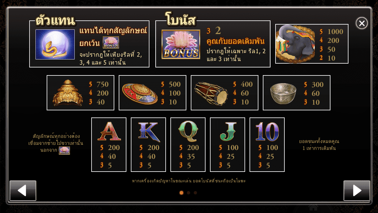 รอยัลสล็อต Fartune Thai สลัญลักษณ์ต่างๆ
