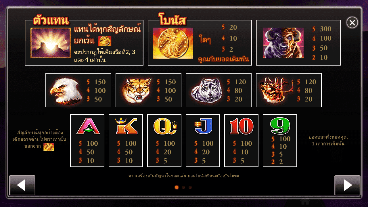 Royal Slot ควายป่า สัญลักษณ์ทั้งหมด
