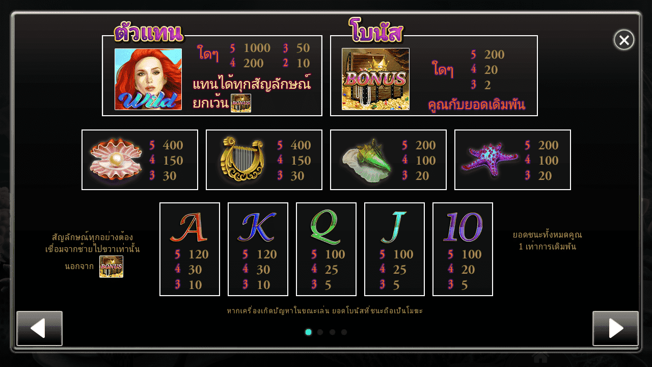 Royal Slot นางเงือก สัญลักษณ์