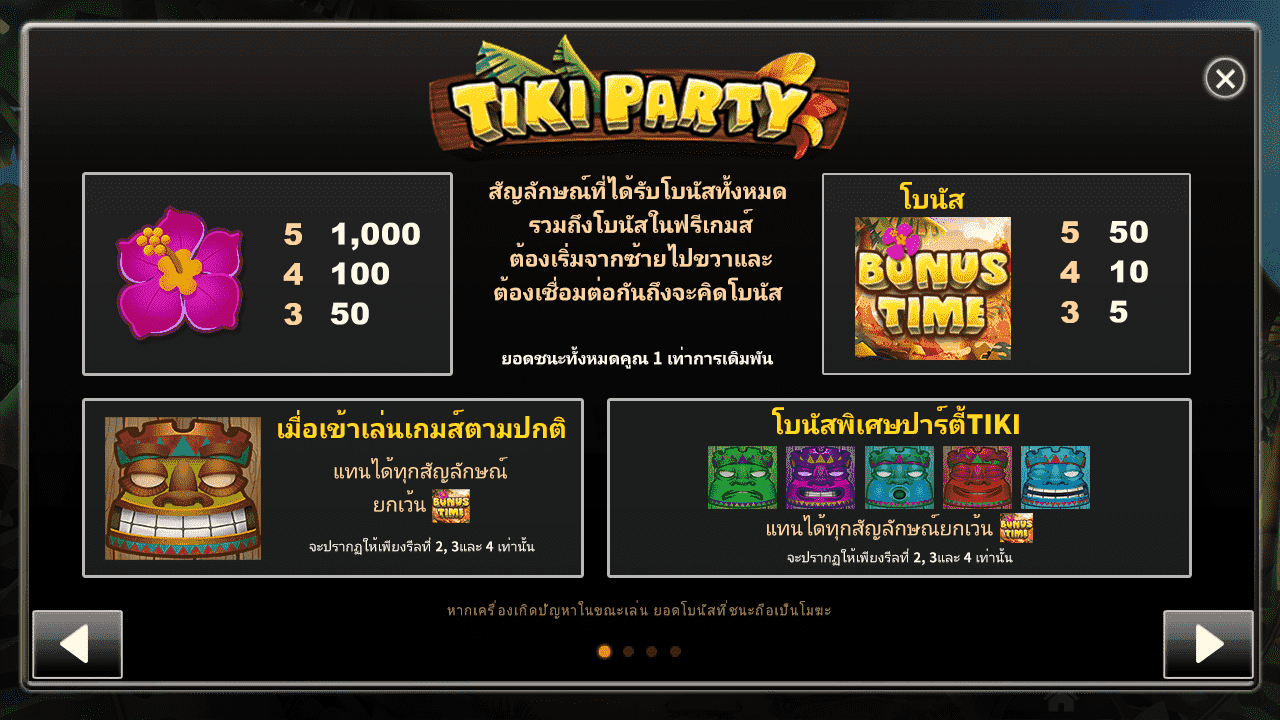 Royal Slot ปาร์ตี้ทอง สัญลักษณ์
