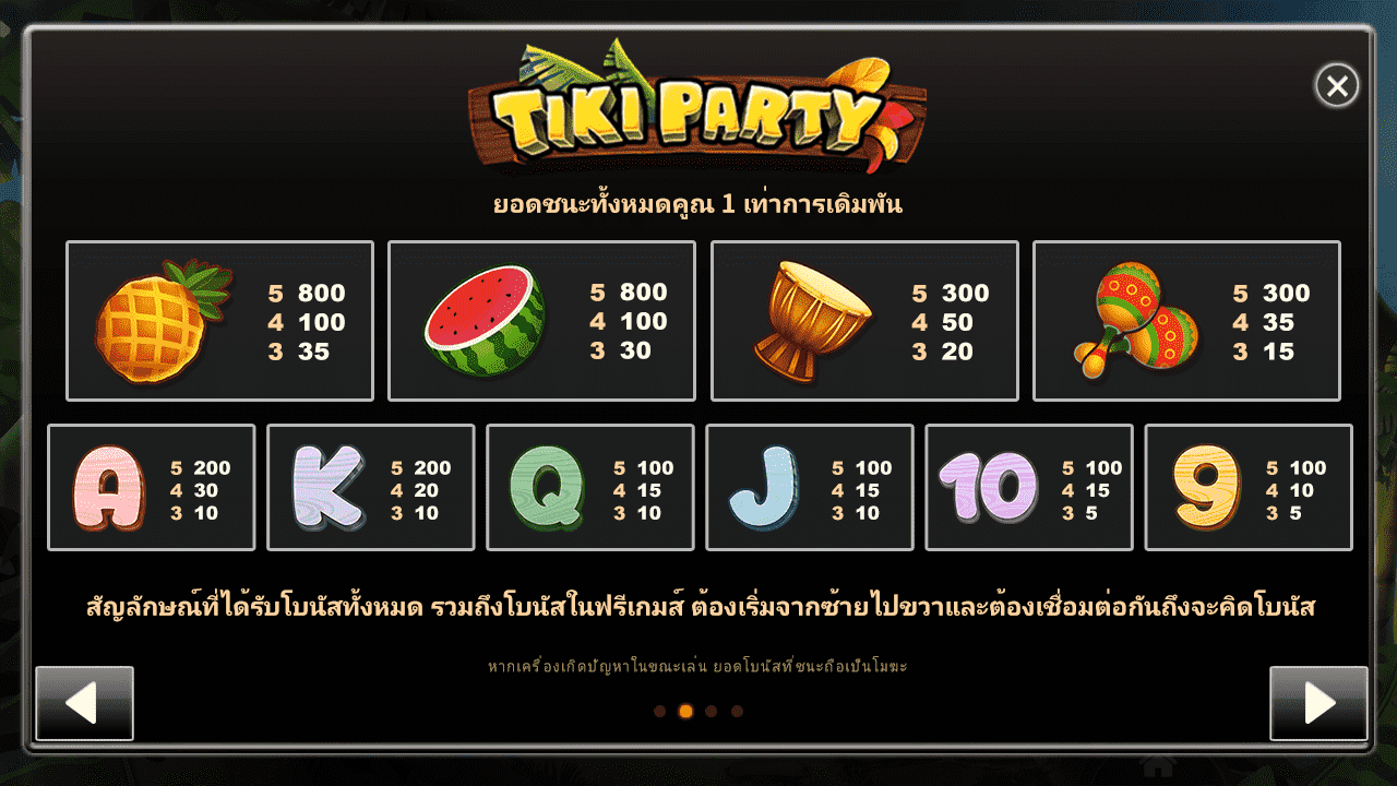 Royal Slot ปาร์ตี้ทอง สัญลักษณ์ทั้งหมด