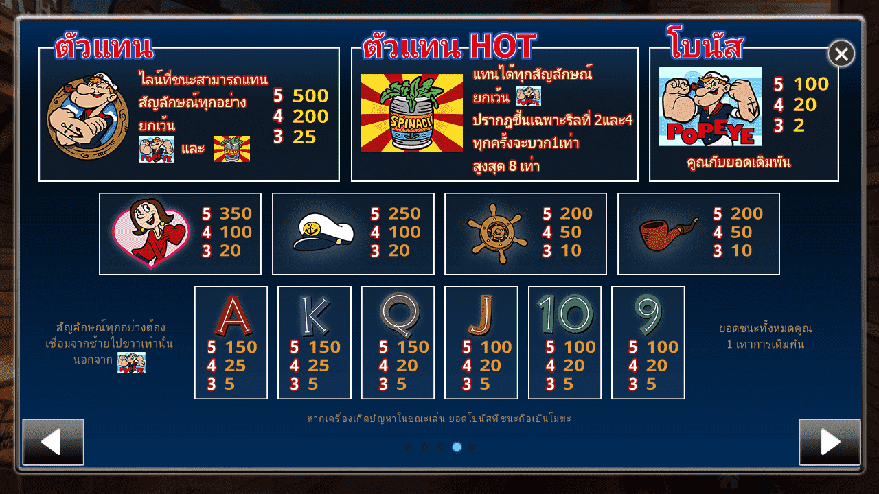 Royal Slot ป๊อปอาย ตัวแทนสัญลักษณ์ทั้งหมด