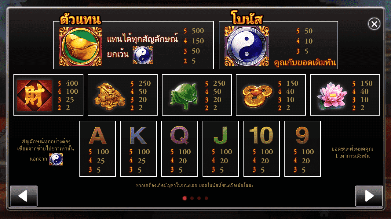Royal Slot มังกรโชคดี สัญลักษณ์