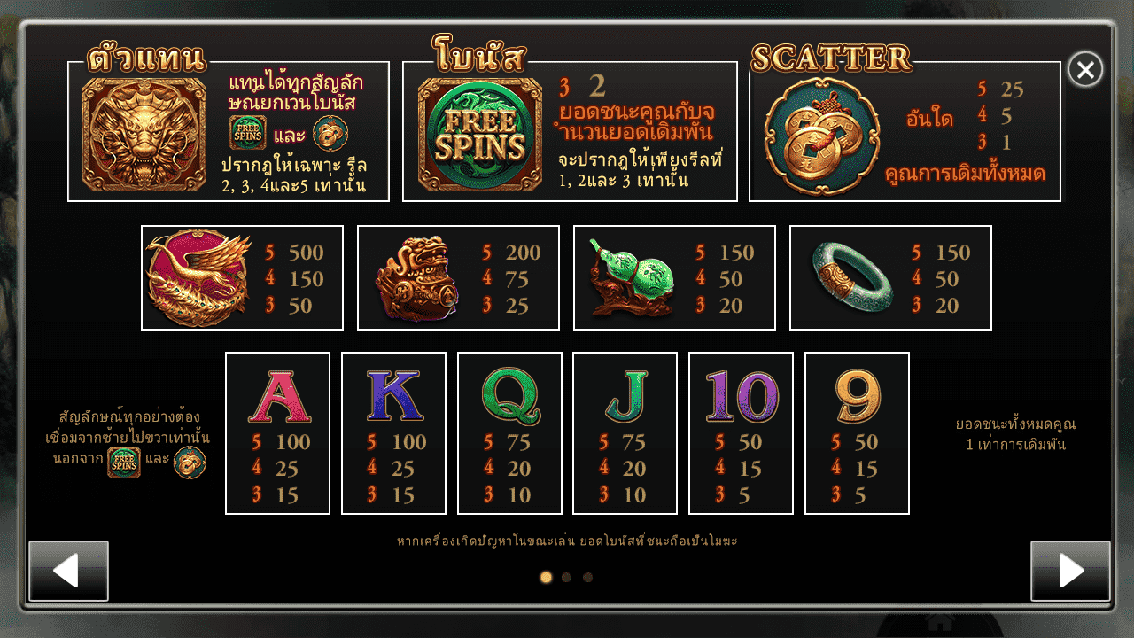 Royal Slot ราชามังกร สัญลักษณ์