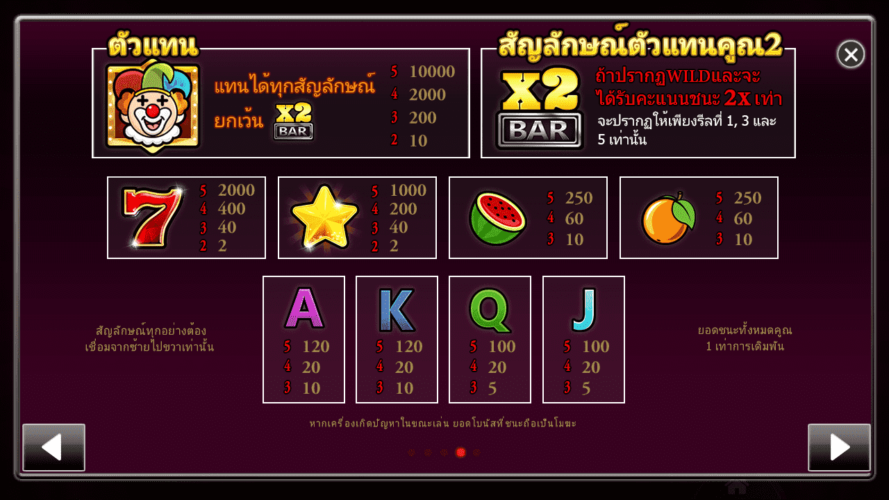 Royal Slot ลัคกี้บาร์ สีญลักษณ์