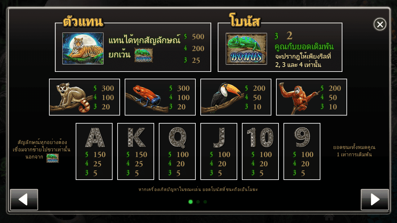 Royal Slot สัตว์ป่า สัญลักษณ์
