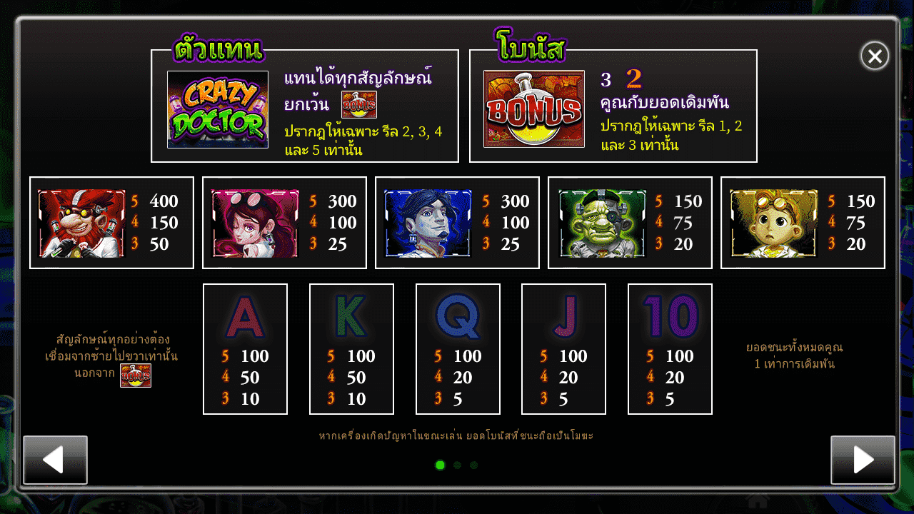Royal Slot หมอบ้าสัญลักษณ์