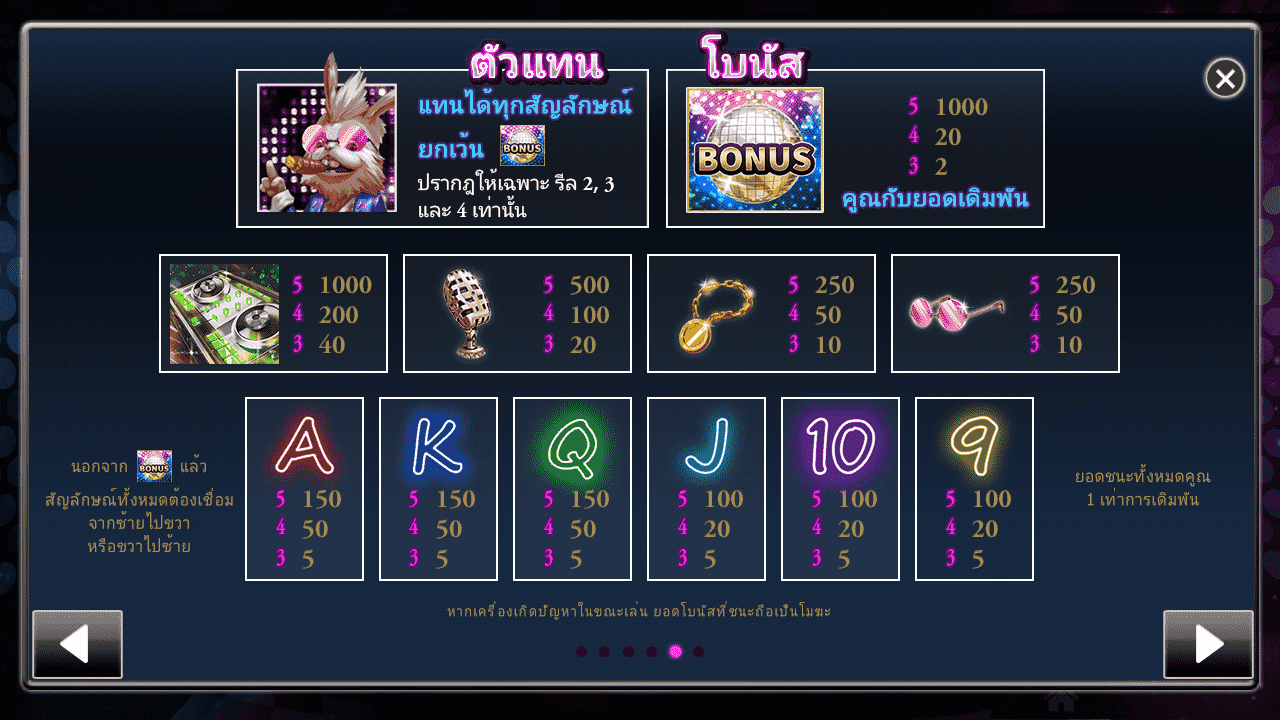 Royal Slot ในคืนที่ดิสโก้ สัญลักษณ์