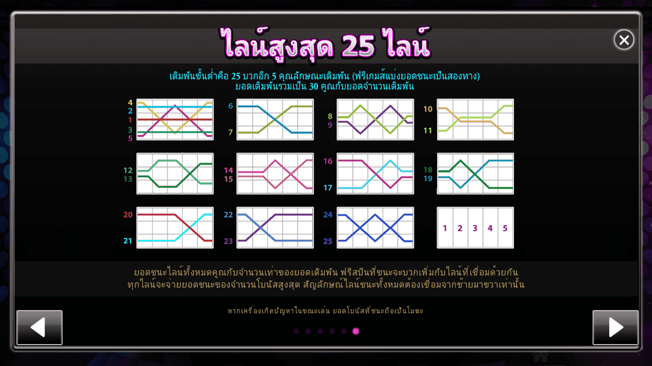 Royal Slot ในคืนที่ดิสโก้ ไลน์ชนะ