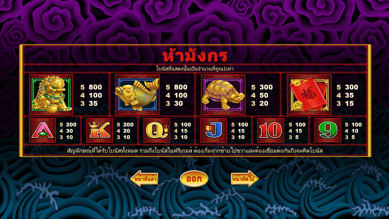 Royal Slot 5 มังกร สัญลักษณ์