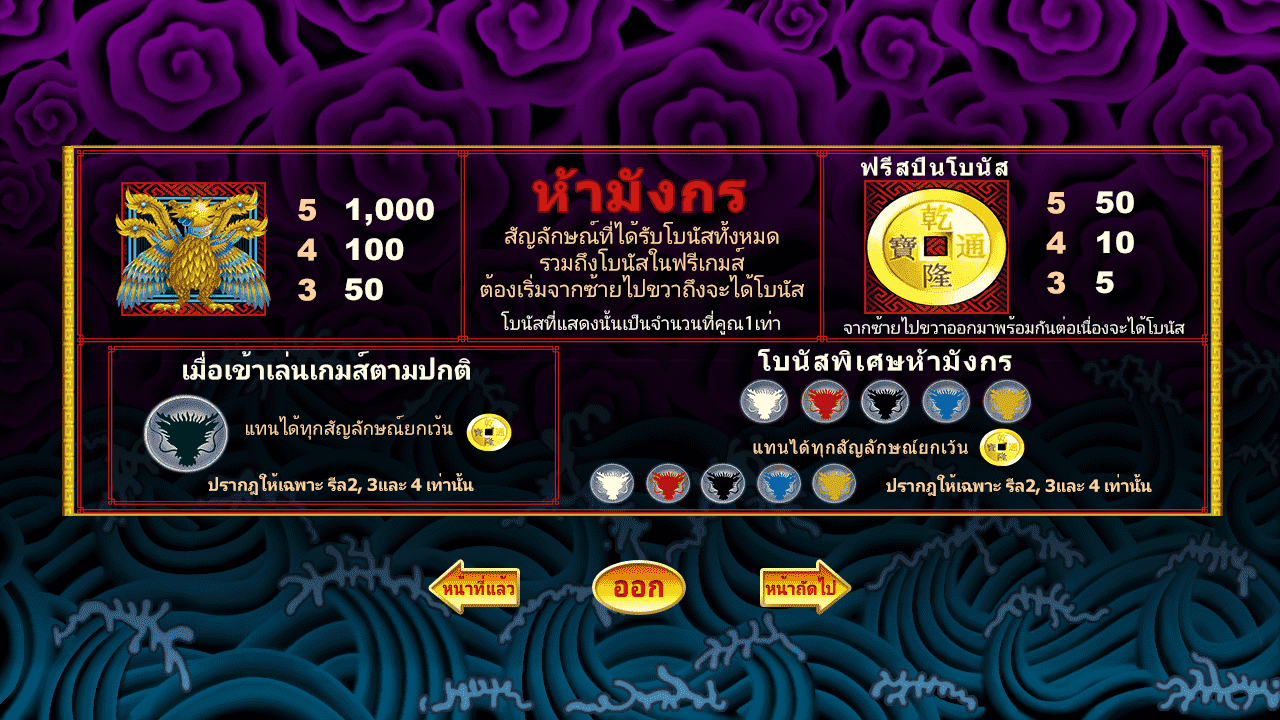 รอยัล สล็อต 5 มังกร สัญลักษณ์ทั้งหมด