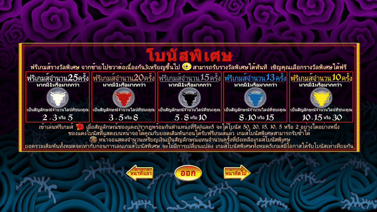 รอยัลสล็อต