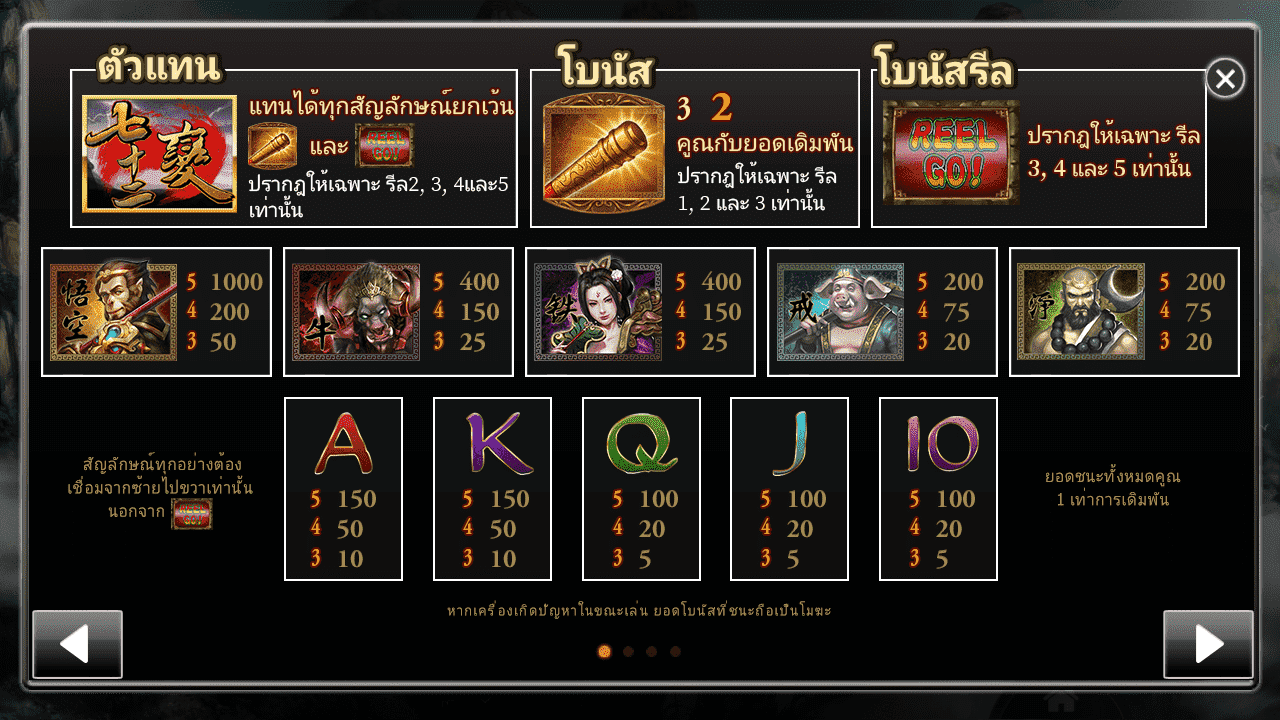 รอยัล สล็อต 72 อิทธิฤทธิ์ สัญลักษณ์