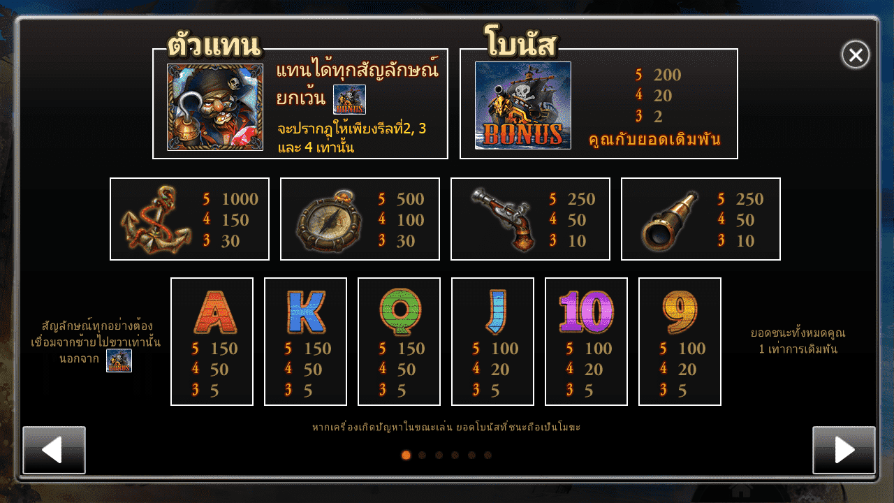 รอยัล สล็อต กัปตันฮุก สัญลักษณ์ต่างๆ
