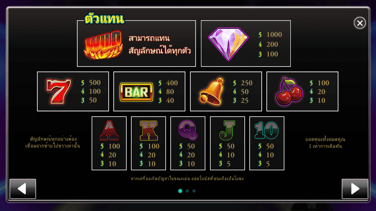 รอยัล สล็อต วงล้อเปลวไฟ สัญลักษณ์