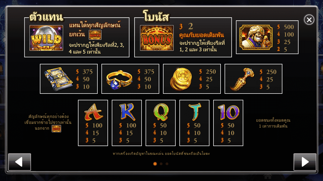 รอยัล สล็อต อาลีบาบา สัญลักษณ์