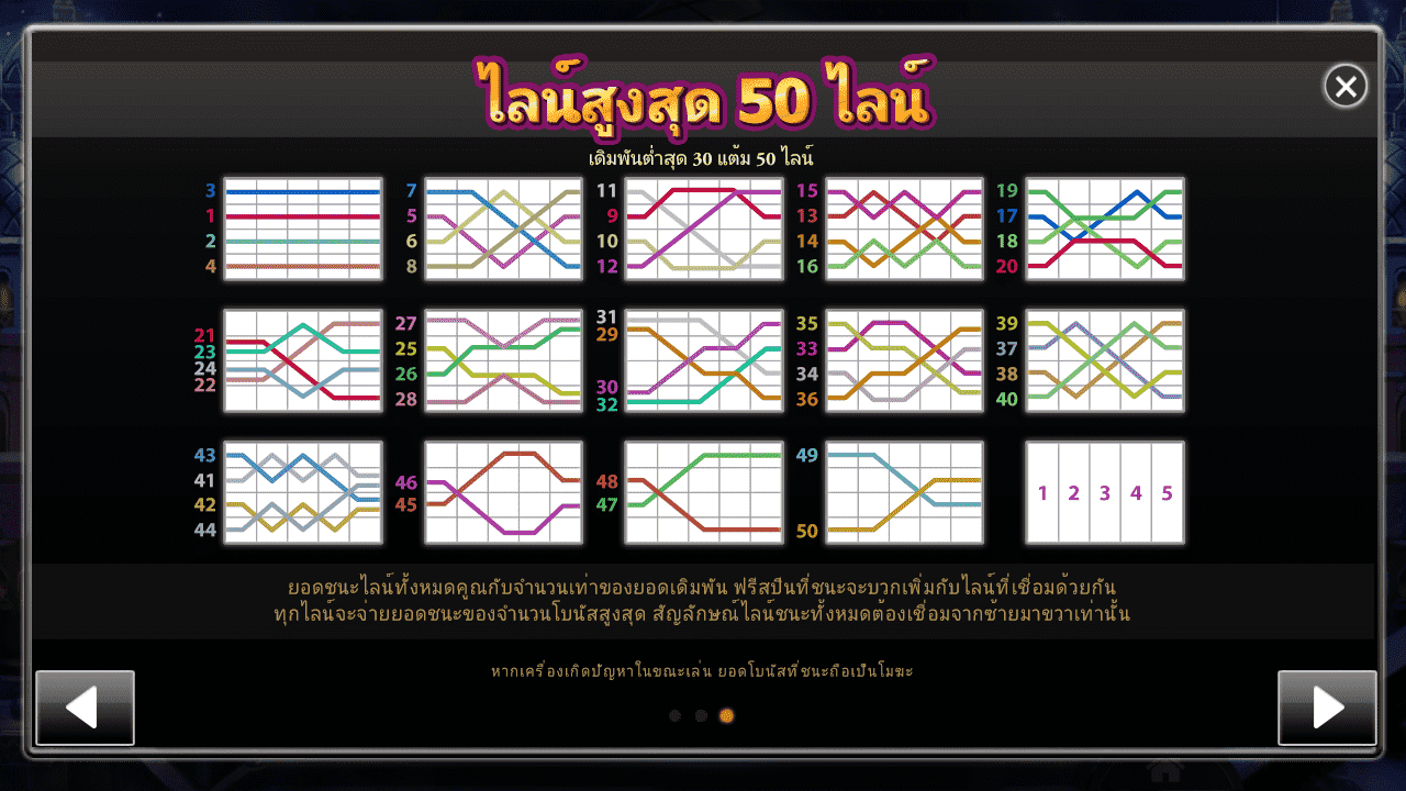รอยัล สล็อต อาลีบาบา ไลน์สูงสุด