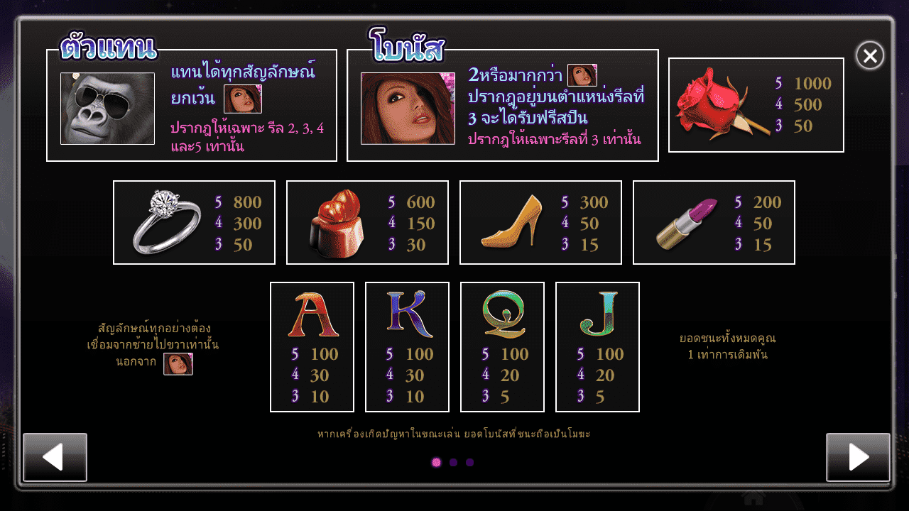 รอยัล สล็อต เมืองแห่งความรัก สัญลักษณ์ทั้งหมด
