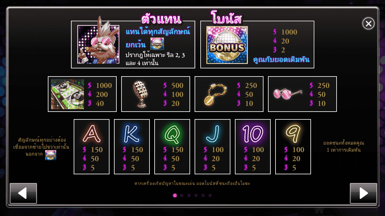 รอยัล สล็อต ในคืนที่ดิสโก้ สัญลักษณ์