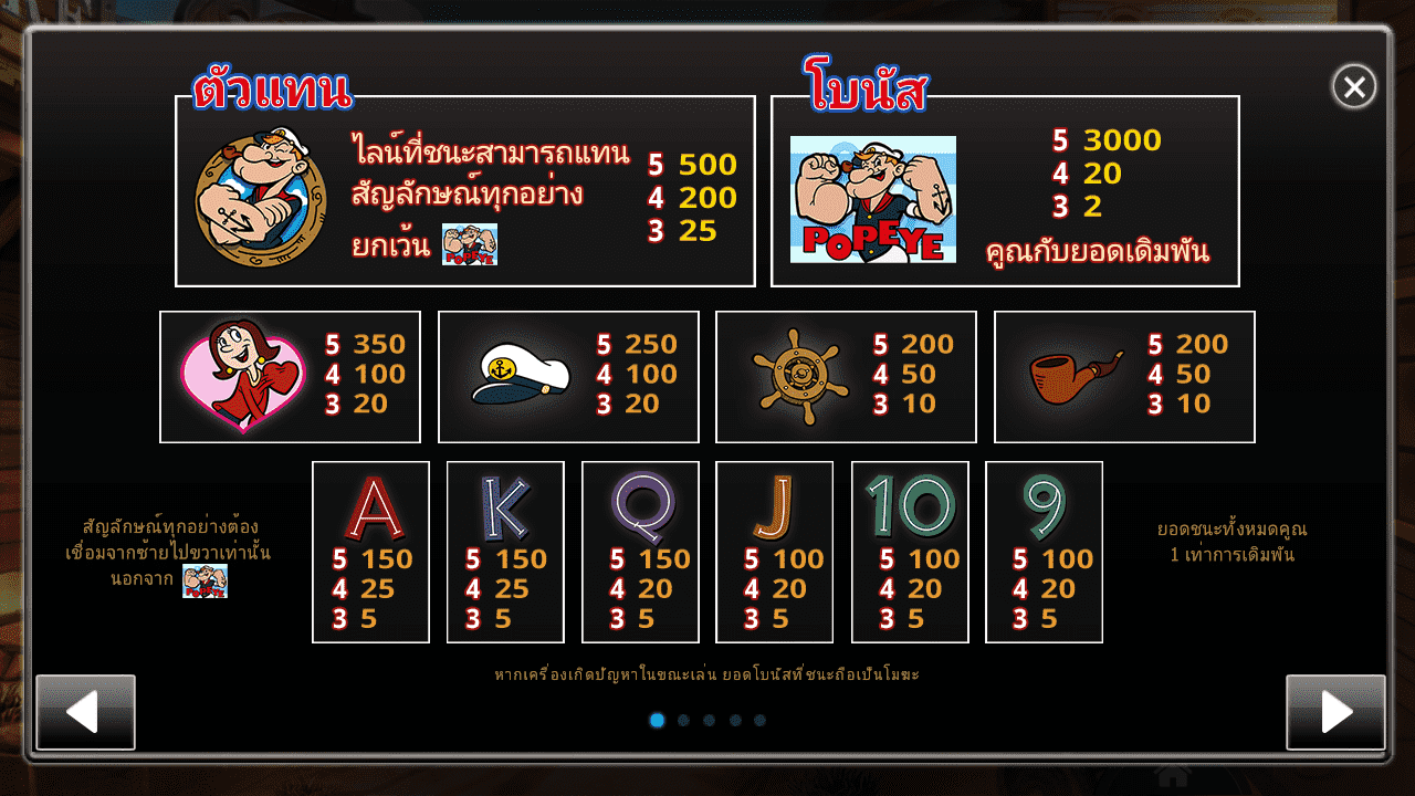 รอยัลสล็อต ป๊อปอาย สัญลัณลักษณ์
