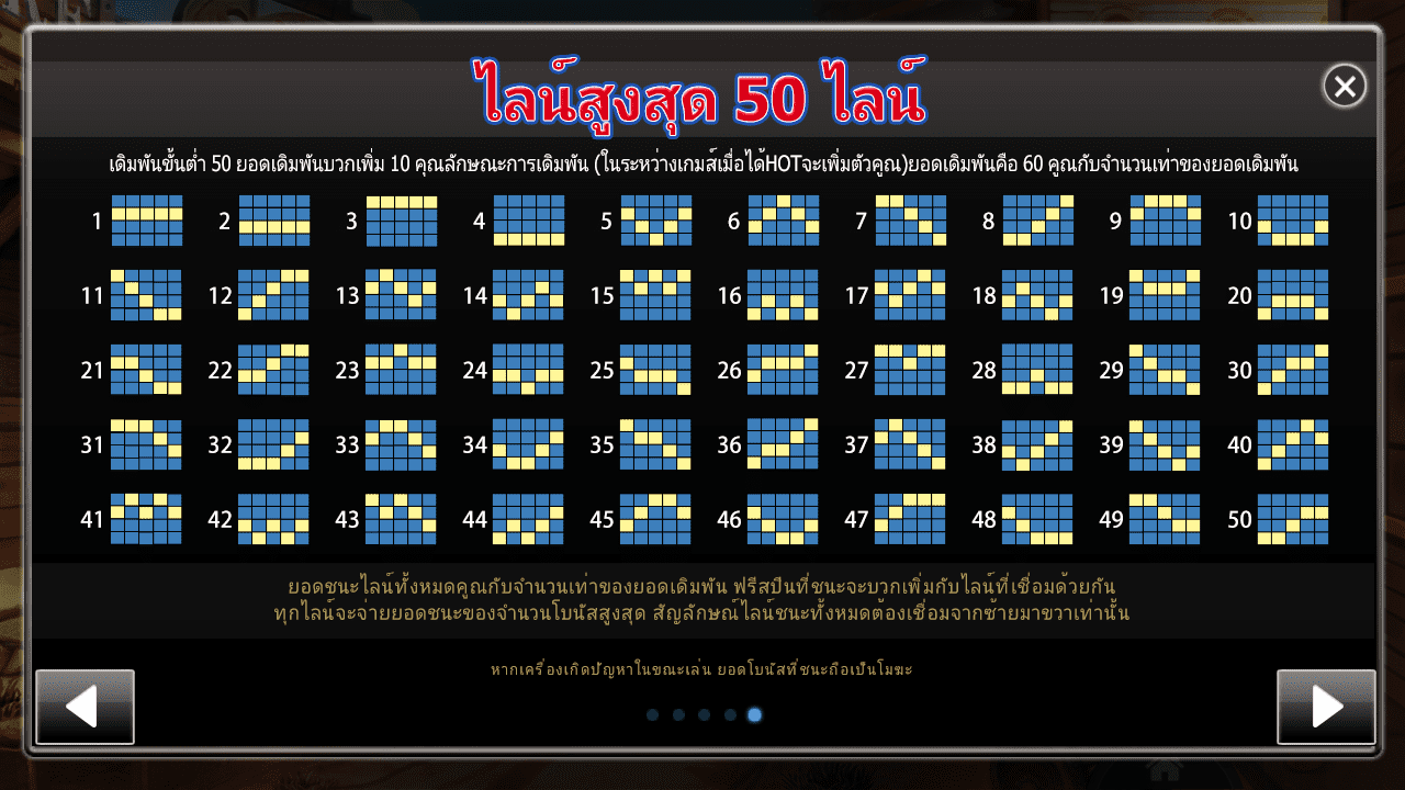 รอยัลสล็อต ป๊อปอาย ไลน์สูงสุด