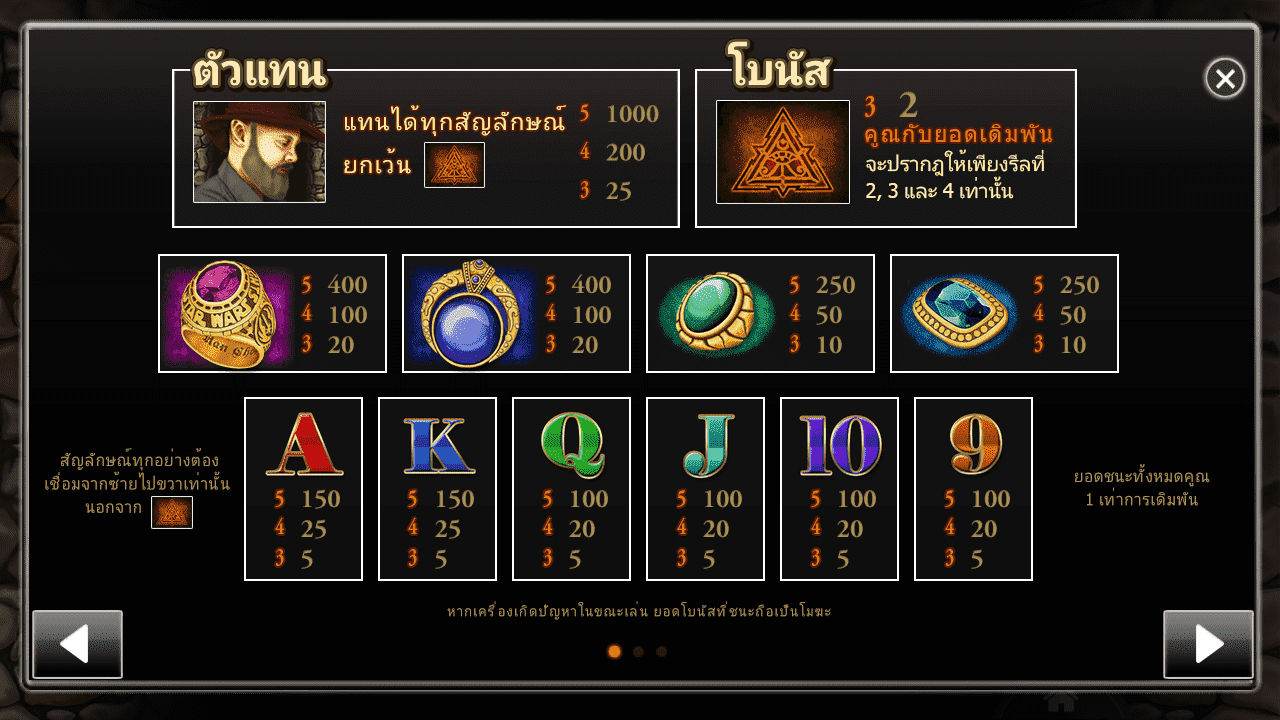 Royal Slot มายากลอัญมณี