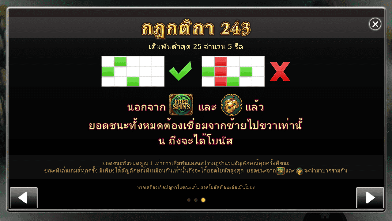 รอยัลสล็อต ราชามังกร กฎกติกา