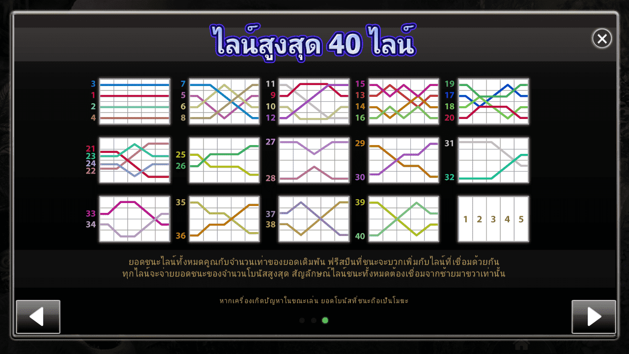 รอยัลสล็อต สัตว์ป่า ไลน์ชนะ