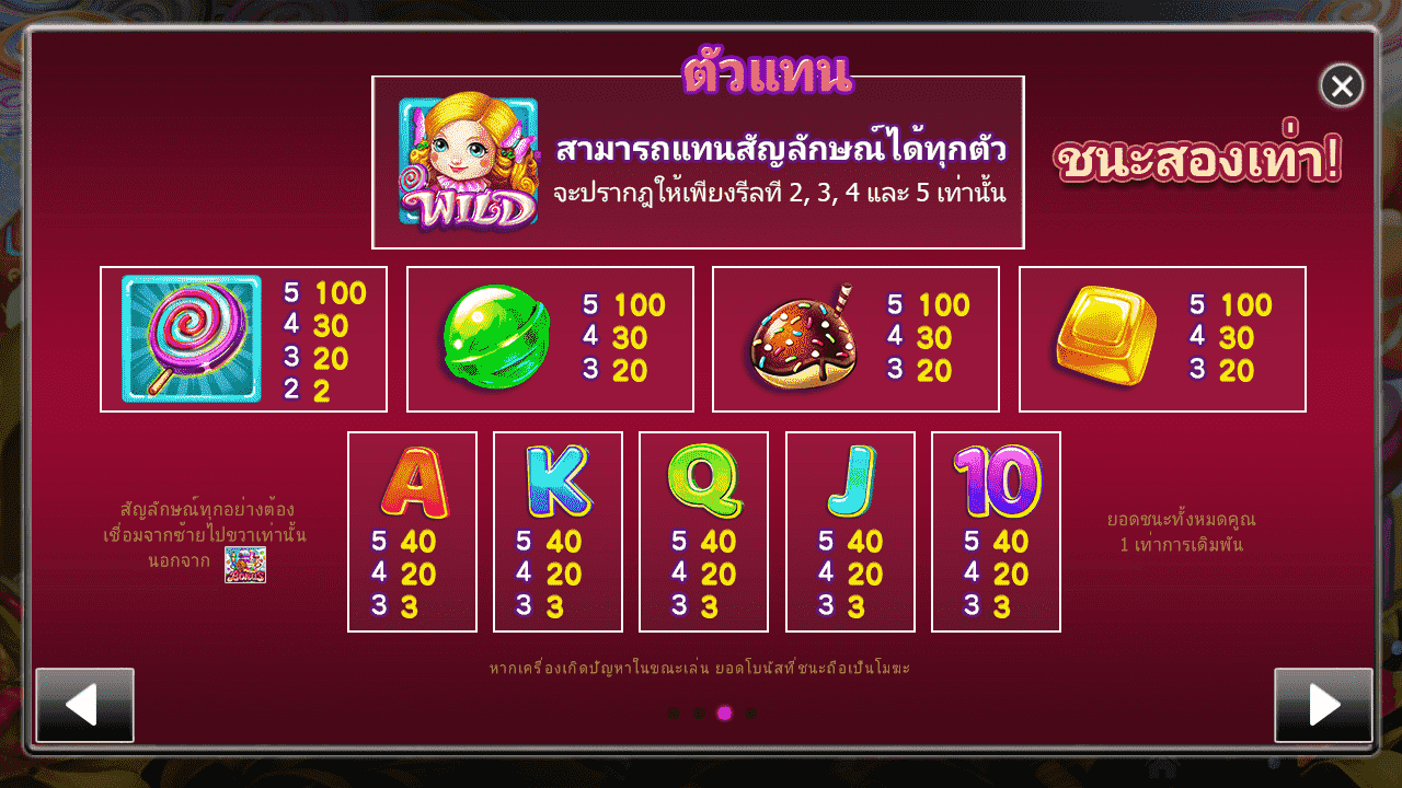 Royal Slot แคนดี้รสหวาน