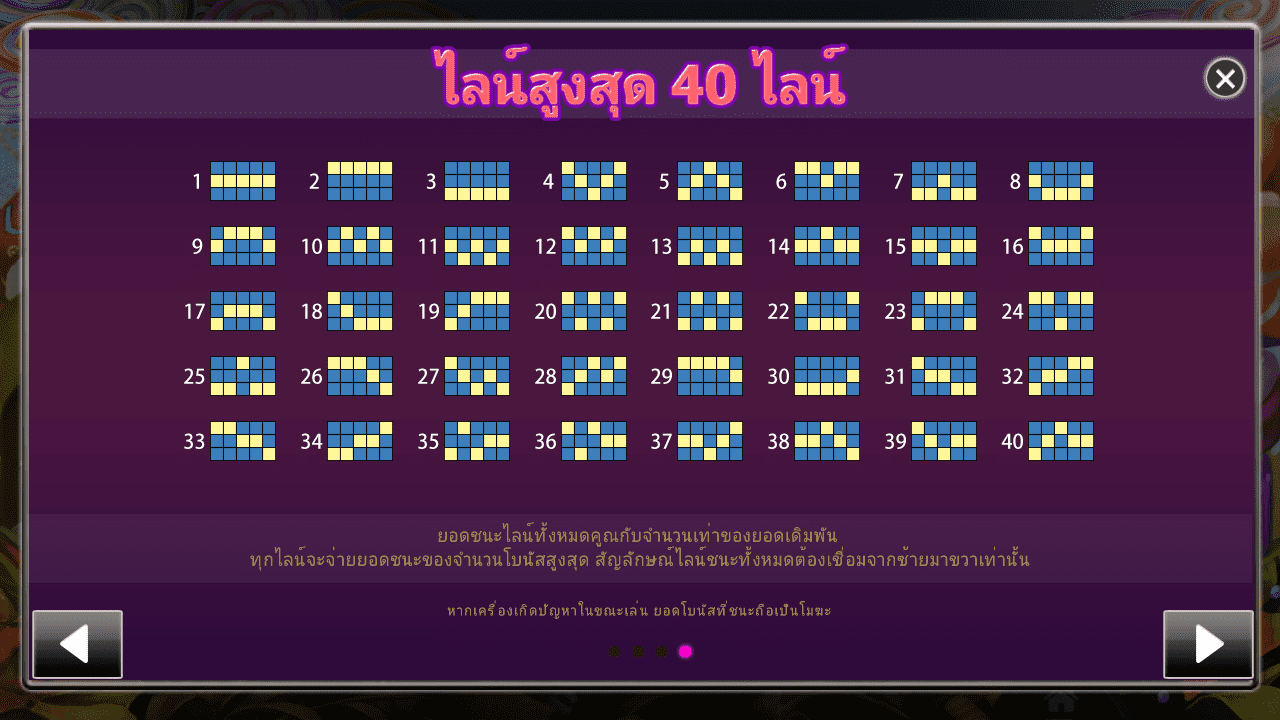 รอยัลสล็อต แคนดี้รสหวาน ไลน์ชนะ