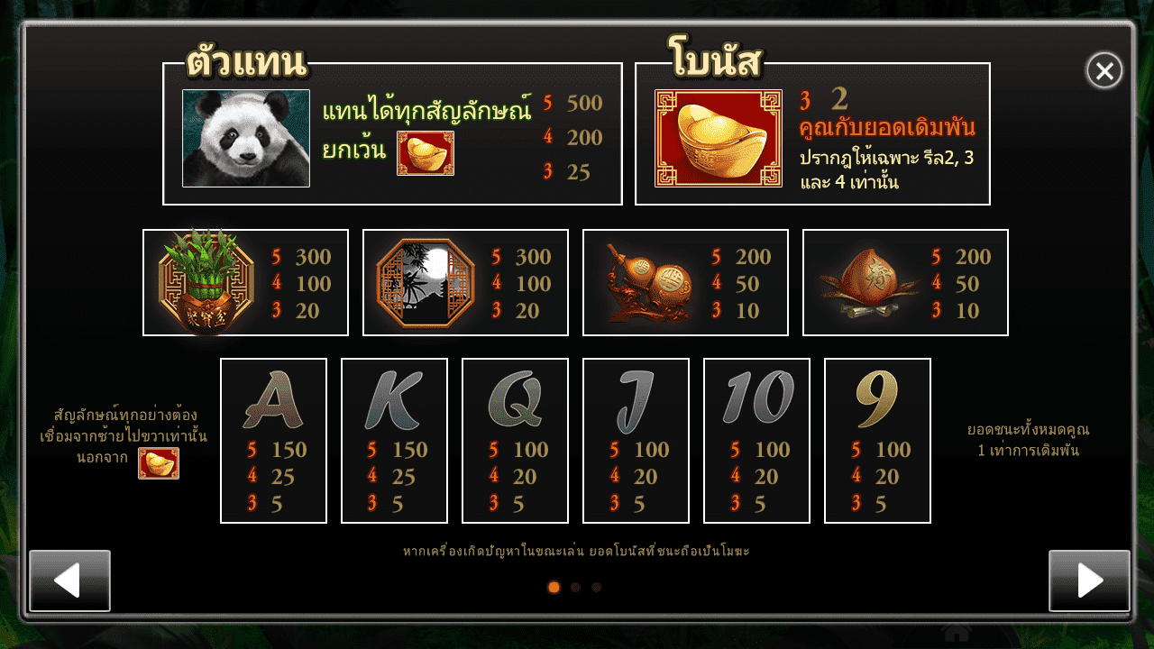 รอยัลสล็อต แพนด้าป่าไผ่ สัญลักษณ์ภาพ