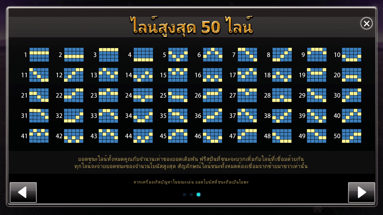 รอยัลสล็อต ไทยโชคดี สัญลักษณ์ไลน์ชนะ