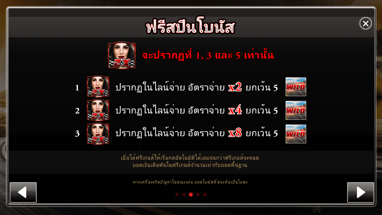 รอยัลสล็อต ไม่เคยหยุด สัญลักษณ์ ฟรีโบนัส