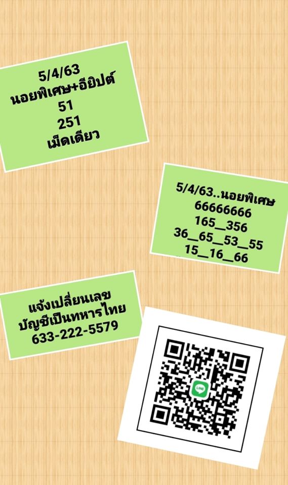 หวยฮานอย 5/4/63 งวดพิเศษ VIP
