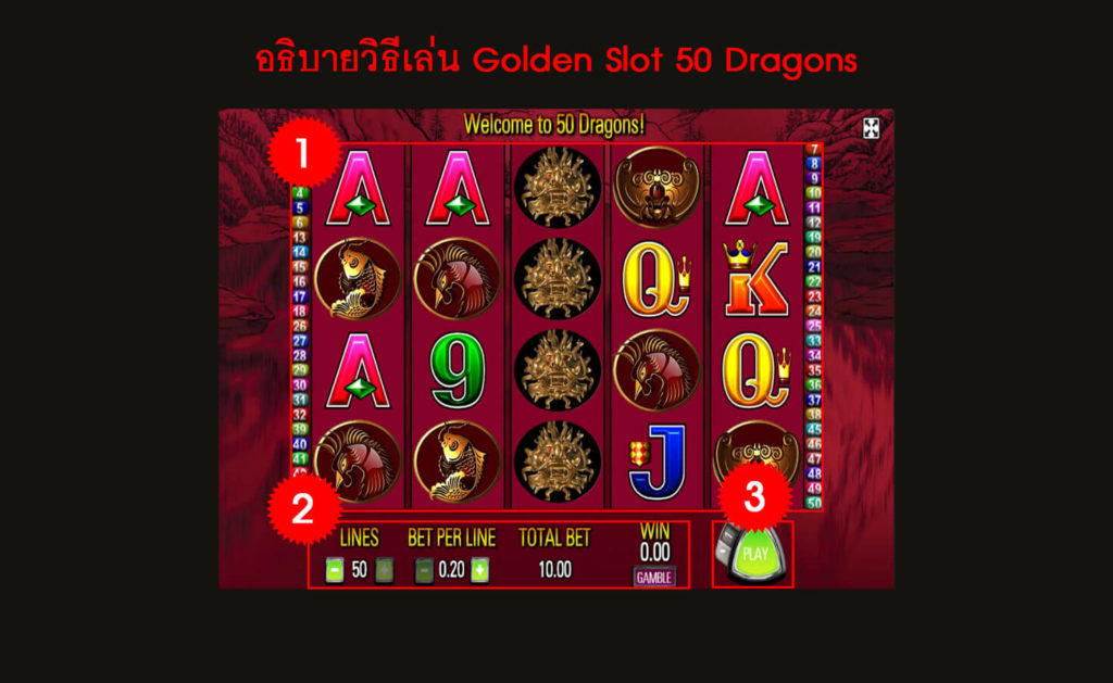 กติกา วิธีเล่น สล็อต 50 Dragons