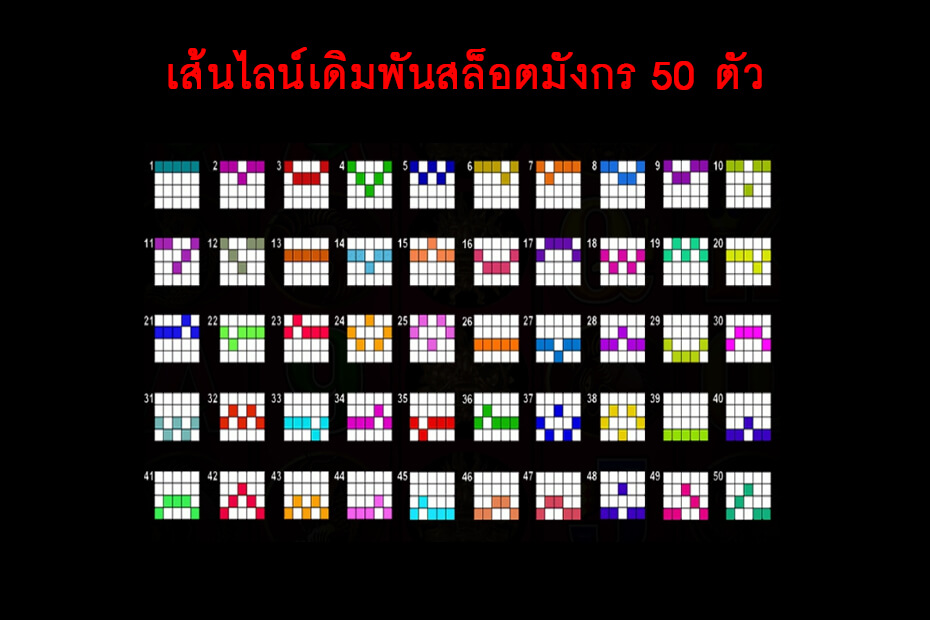 เส้นไลน์วางเดิมพัน 50 Dragon Slot