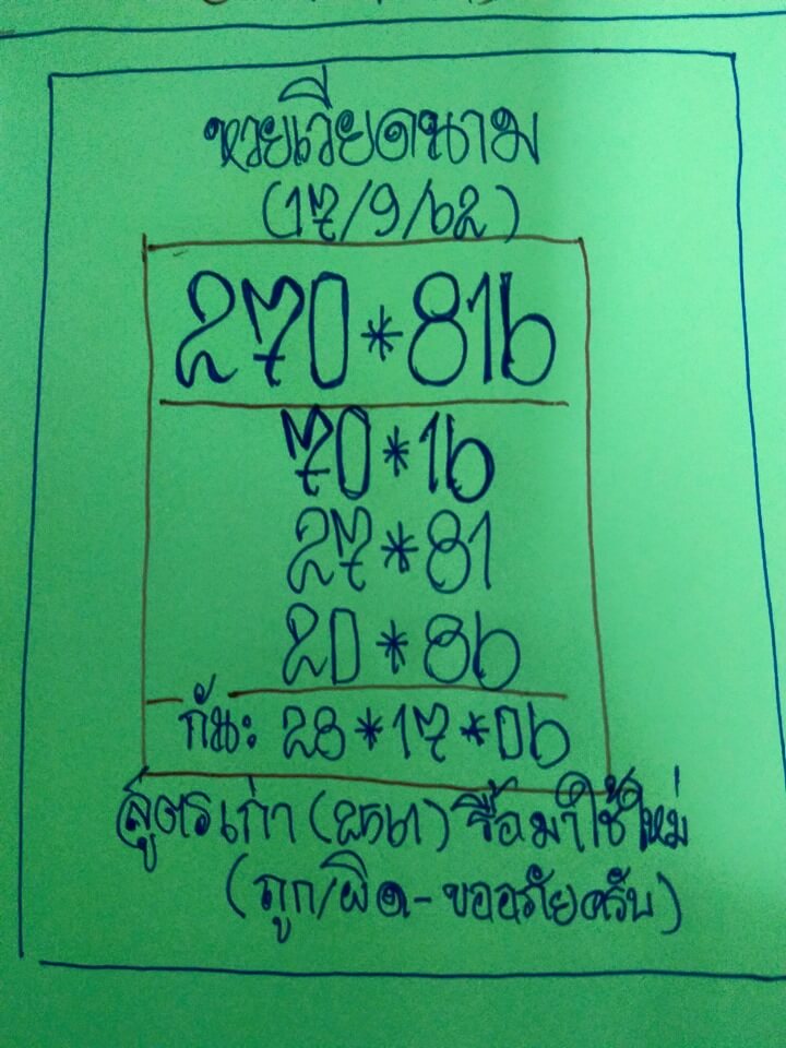 แนวทางหวยฮานอย 17/9/62