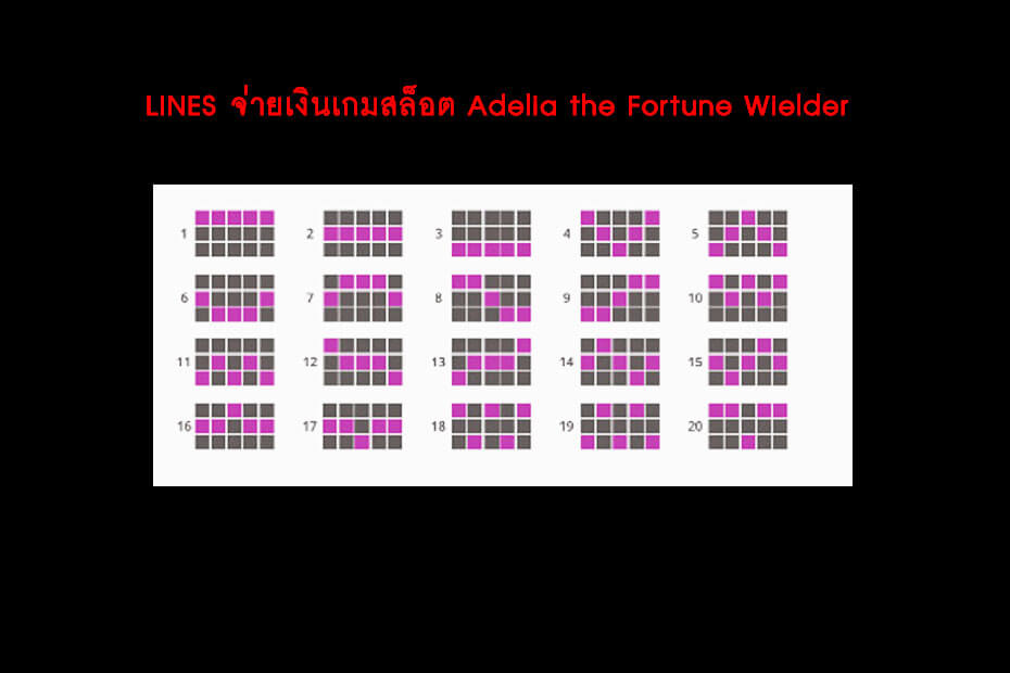 เส้นไลน์วางเดิมพันของ Golden Adelia the Fortune Wielder