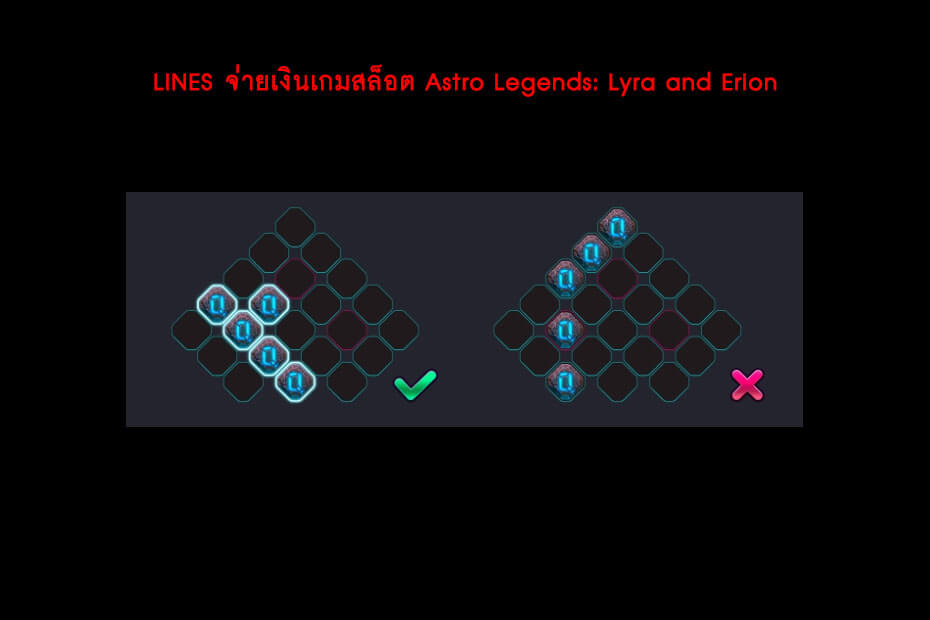 เส้นไลน์วางเดิมพันสล็อต Astro Legends: Lyra and Erion
