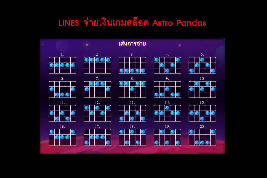 เส้นไลน์วางเดิมพัน Golden Astro Pandas Slot