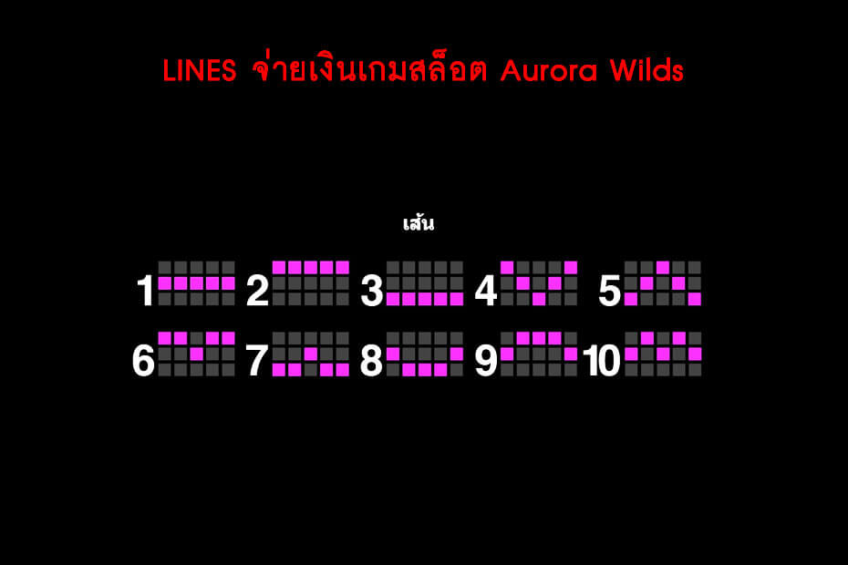 เส้นไลน์วางเดิมพัน Golden Aurora Wilds Slot